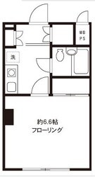 ＤＲホームズ等々力の物件間取画像